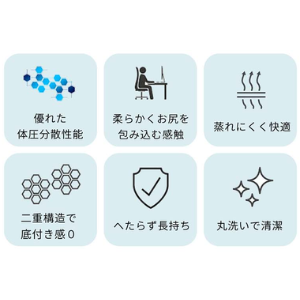 ハニカムゲルクッション